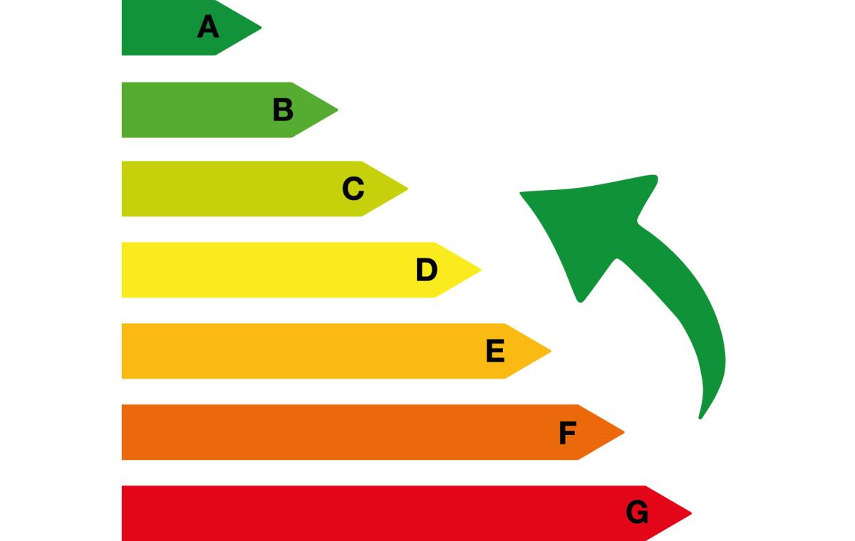 Improvement of a building’s Energy Class
